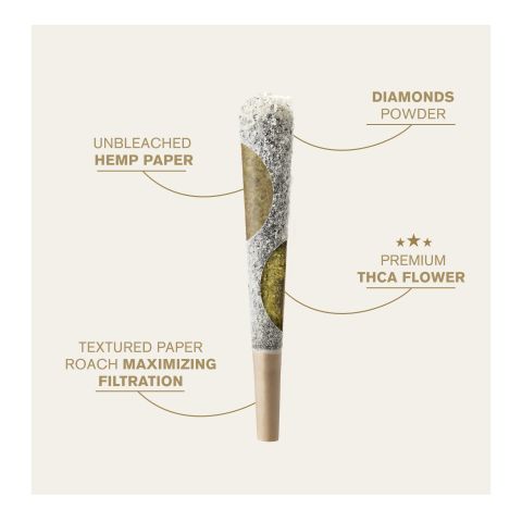 Diamond Coated Pre-Roll - Indica Blend - 1.5g - THCA - Thumbnail 2