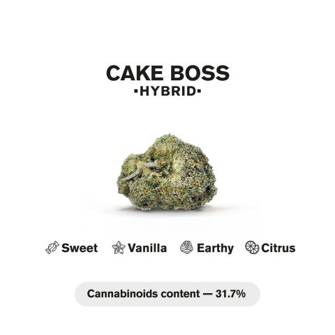 Cake Boss King Size Pre-Roll - Hybrid - 1.5g - THCA - 5 Joints - Thumbnail 5