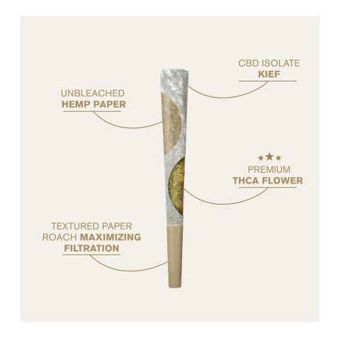 Isolate Pre-Roll - Sativa Blend - 1.5g - THCA - Thumbnail 2