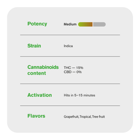Forbidden Fruit King Size Pre-Roll - Indica - 1.5g - THCA - 1 Joint - Thumbnail 7