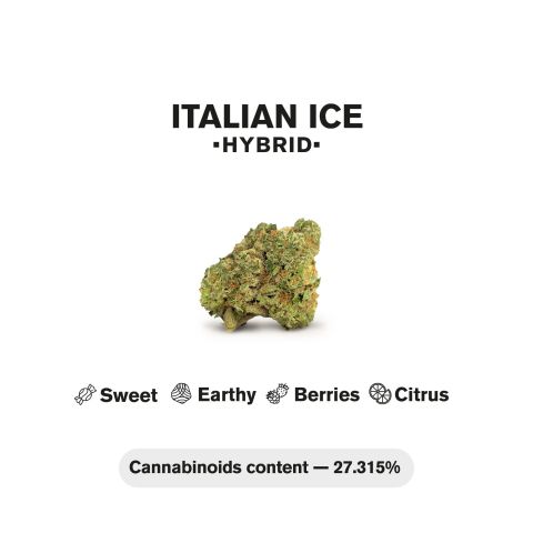 Italian Ice King Size Pre-Roll - Hybrid - 1.5g - THCA - 5 Joints - Thumbnail 5