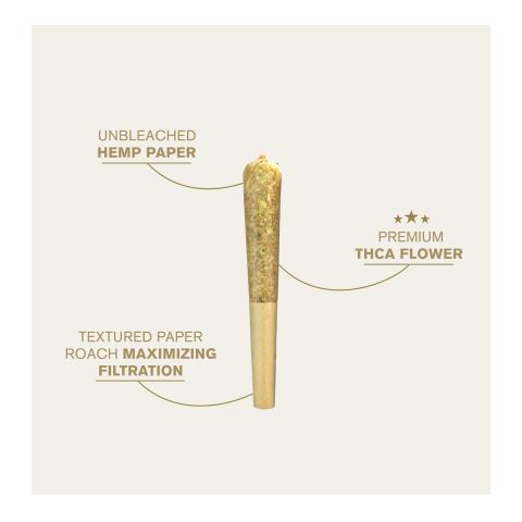 Panama Red Mini Pre-Roll - Sativa - 0.5g - THCA - 5 Joints - Thumbnail 2