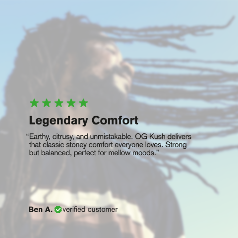 OG Kush Mini Pre-Roll - Hybrid - 0.5g - THCA - 5 Joints - Thumbnail 10