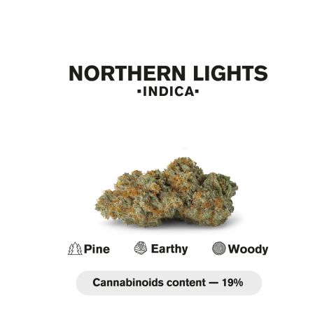 Northern Lights King Size Pre-Roll - Indica - THCA - 5 Joints - Thumbnail 5