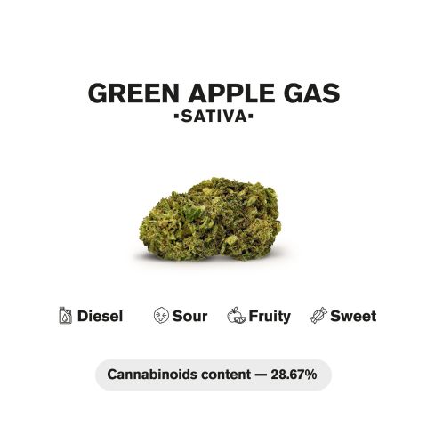 Green Apple Gas King Size Pre-Roll - Sativa - 1.5g - THCA - 5 Joints - Thumbnail 5