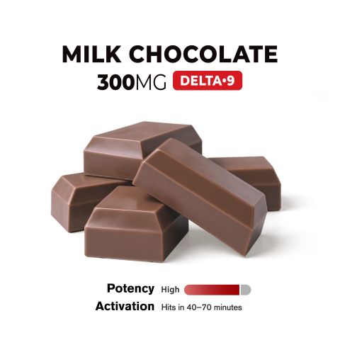 Delta 9 THC Milk Chocolate Bar - 300mg - Fresh - Thumbnail 4