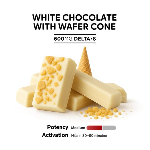Delta 8 THC White Chocolate & Wafer Cones Bar - 600mg - Chill Plus - Thumbnail 4