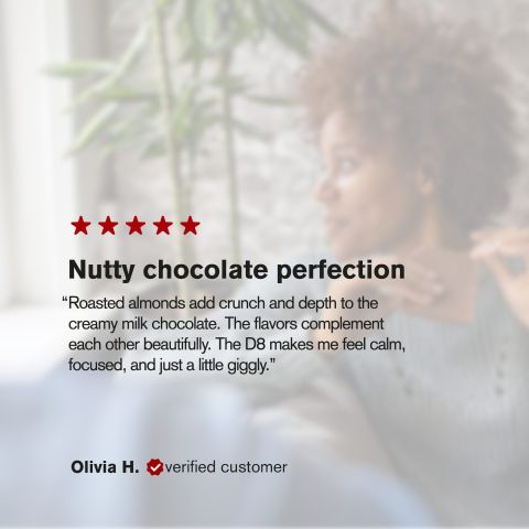 Delta 8 THC Milk Chocolate & Almonds Bar - 1,200mg - Chill Plus - Thumbnail 6