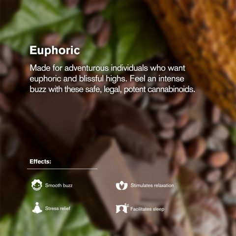 Delta 8 THC White Chocolate & Cookies Bar - 1,200mg - Chill Plus - Thumbnail 5