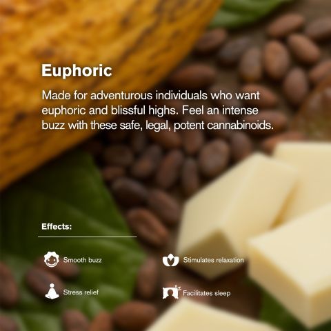 Delta 8 THC White Chocolate & Caramel Bar - 600mg - Chill Plus - Thumbnail 5