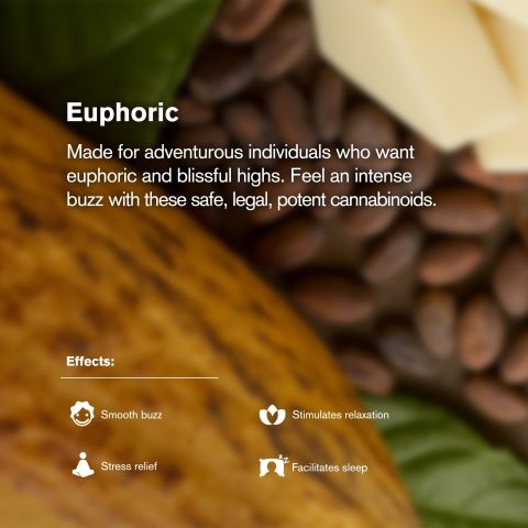 Delta 8 THC White Chocolate w/ Cereal & Sprinkles Bar - 600mg - Chill Plus - Thumbnail 5