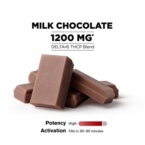 Delta 8 THC Milk Chocolate Bar - 1,200mg - Chill Plus - Thumbnail 4