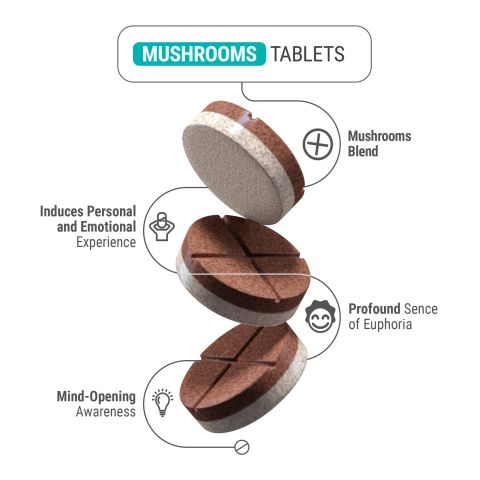 Magic Mushroom Tablets - 1,200mg - Cookies & Cream - 1ct - Thumbnail 4