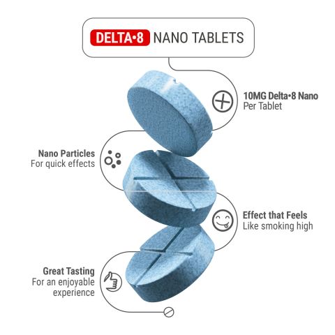 D8 Nano Tablets - 10mg - Blueberry - Chill Plus - 1ct - Thumbnail 5
