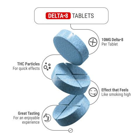 Delta 8 Tablets - 10mg - Blueberry - Chill Plus - 1ct - Thumbnail 4