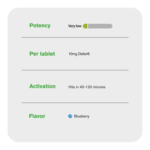 Delta 8 Tablets - 10mg - Blueberry - Chill Plus - 1ct - Thumbnail 6