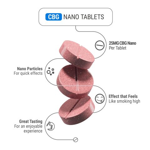 CBG Nano Tablets - 25mg - Berries - Chill Plus - 1ct - Thumbnail 4