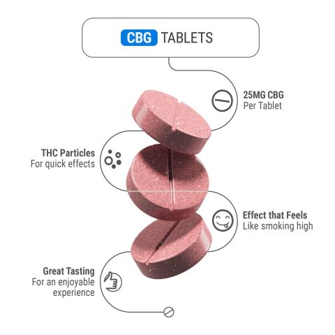 CBG Tablets - 25mg - Berries - Chill Plus - 1ct - Thumbnail 4