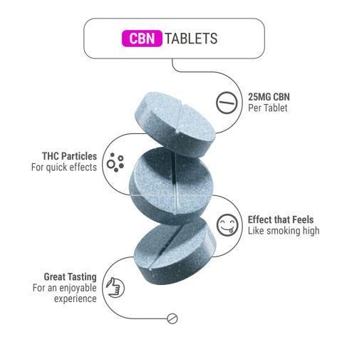 CBN Tablets - 25mg - Blueberry - Chill Plus - 1ct - Thumbnail 4