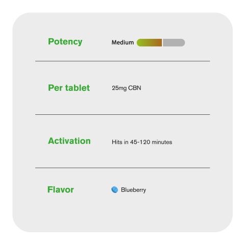 CBN Tablets - 25mg - Blueberry - Chill Plus - 1ct - Thumbnail 6