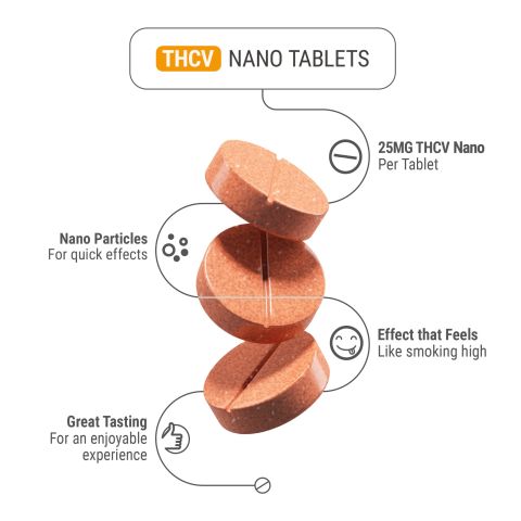 THCV Nano Tablets - 25mg - Mango - Chill Plus - 1ct - Thumbnail 4