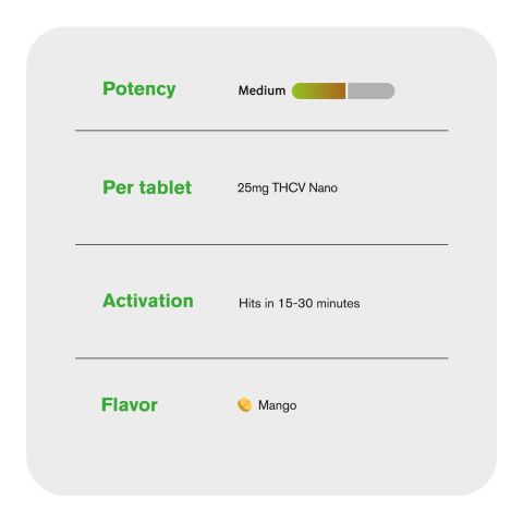 THCV Nano Tablets - 25mg - Mango - Chill Plus - 1ct - Thumbnail 6