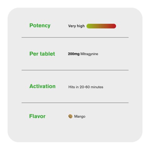 Mitragynine Tablets - 200mg - Mango - Chill Plus - 1ct - Thumbnail 6
