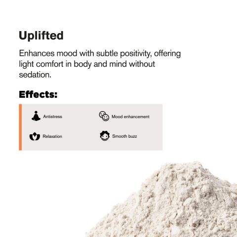 CBC Distillate Nano Powder - 50g - Bulk Nano Technology - Thumbnail 3