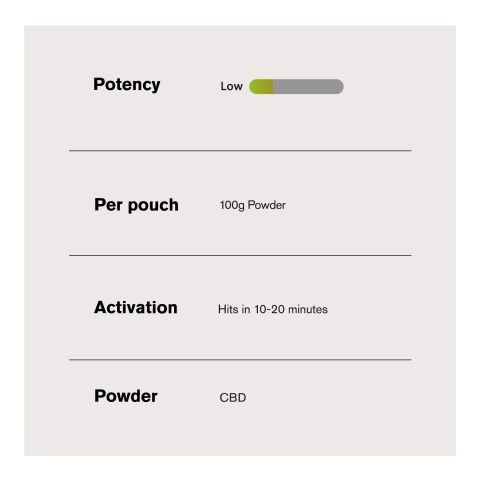 CBD Isolate Nano Powder - 100g - Bulk Nano Technology - Thumbnail 4