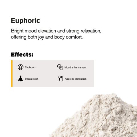 Natural Delta 9 Nano Powder - 100g - Bulk Nano Technology - Thumbnail 3