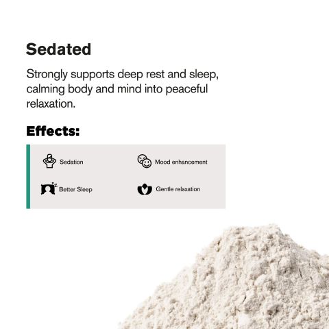 CBN Isolate Nano Powder - 50g - Bulk Nano Technology - Thumbnail 3