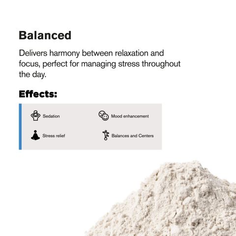 Delta 8 Nano Powder - 100g - Bulk Nano Technology - Thumbnail 3