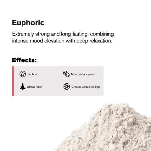 THCP Nano Powder - 50g - Bulk Nano Technology - Thumbnail 3