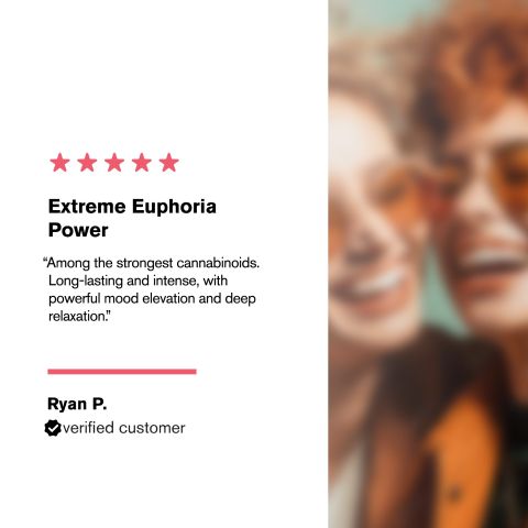 THCP Nano Powder - 50g - Bulk Nano Technology - Thumbnail 5