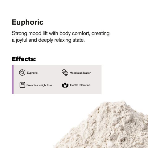 Delta 9 Distillate Nano Powder - 100g - Bulk Nano Technology - Thumbnail 3