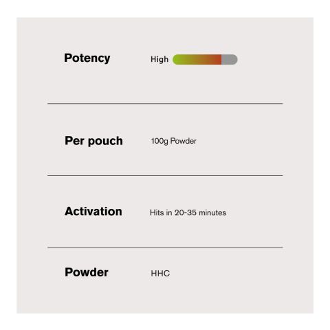 HHC Nano Powder - 100g - Bulk Nano Technology - Thumbnail 4