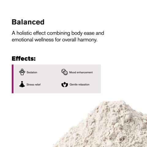 Full Spectrum Distillate Nano Powder - 100g - Bulk Nano Technology - Thumbnail 3