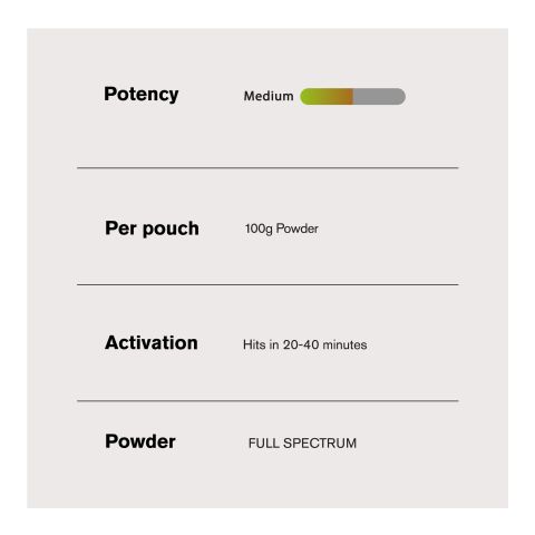 Full Spectrum Distillate Nano Powder - 100g - Bulk Nano Technology - Thumbnail 4