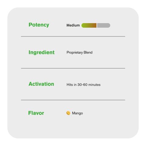 Tablets - Mango - Party Pop - 1ct - Thumbnail 6