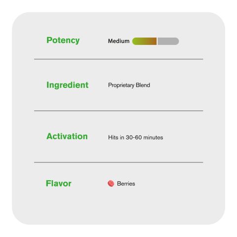 Tablets - Berries - Party Pop - 1ct - Thumbnail 6