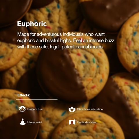 Delta 8 Birthday Cake Cookie - 100mg - Chill Plus - Thumbnail 5