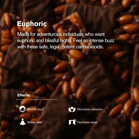 Delta 8 Cranberry Almond Nut Bar - 100mg - Chill Plus - Thumbnail 5