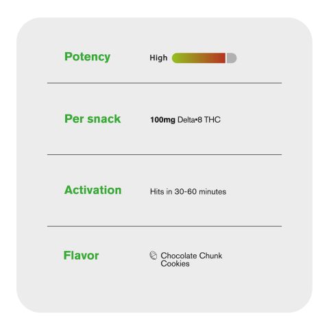 Delta 8 Chocolate Chunk Cookie - 100mg - Chill Plus - Thumbnail 6