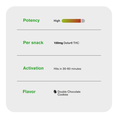 Delta 8 Double Chocolate Caramel Cookie - 100mg - Chill Plus - Thumbnail 6