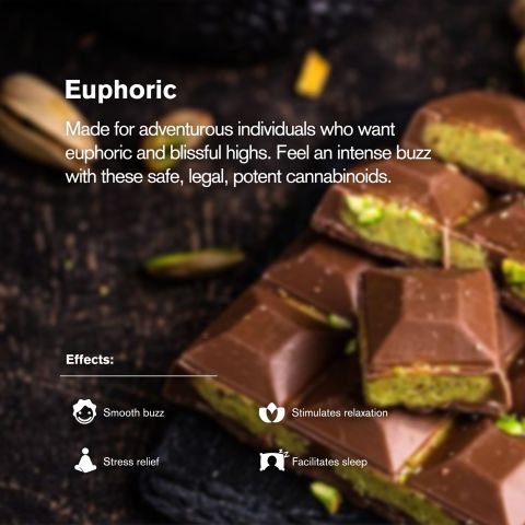 Delta 9 Waffle Cones - 20mg - Pistachio & Kadaifi + Milk Chocolate - Chill Plus - Thumbnail 5