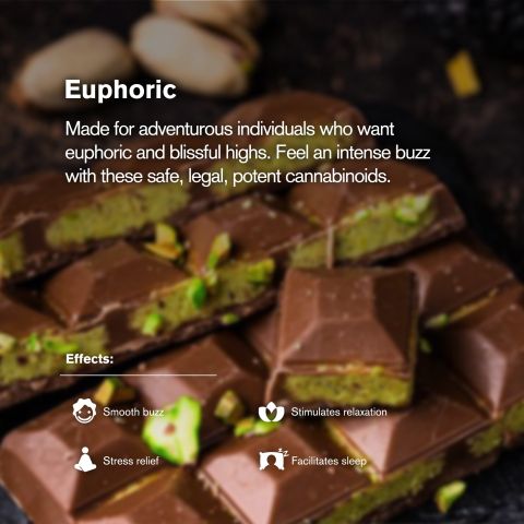 D8 & THCP Waffle Cones - 100mg - Pistachio & Kadaifi + Milk Chocolate - Chill Plus - Thumbnail 5