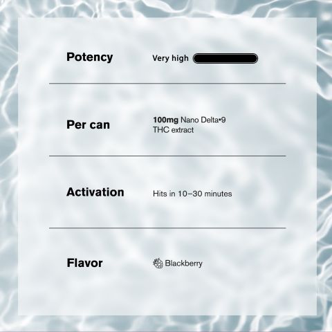 D9 Nano Blackberry THC Seltzer - 100mg - Fresh - Thumbnail 5
