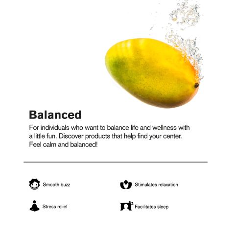 Delta 9 Nano Mango THC Seltzer - 100mg - Fresh - Thumbnail 4