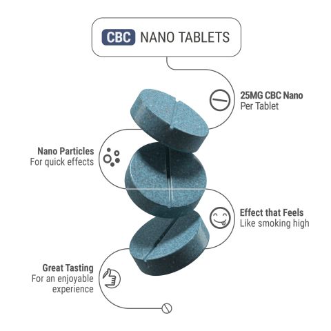 CBC Nano Tablets - 25mg - Unflavored - Chill Plus - 1ct - Thumbnail 5