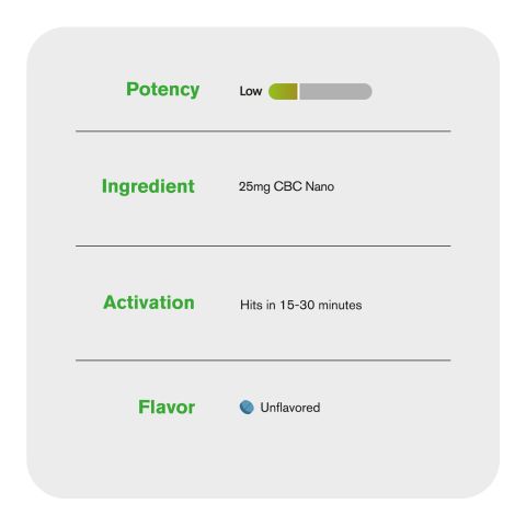 CBC Nano Tablets - 25mg - Unflavored - Chill Plus - 1ct - Thumbnail 6